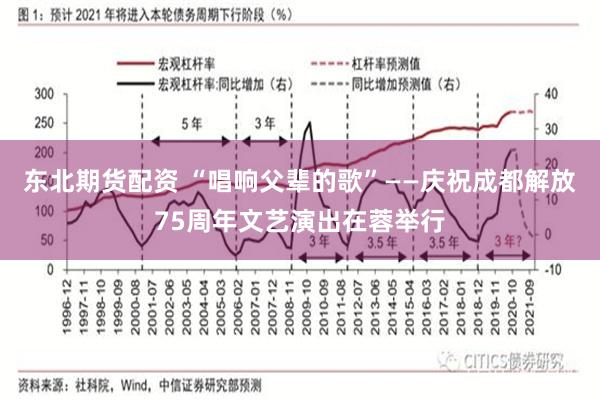 东北期货配资 “唱响父辈的歌”——庆祝成都解放75周年文艺演出在蓉举行