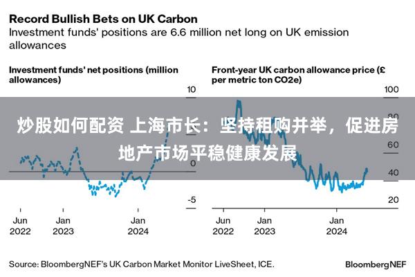 炒股如何配资 上海市长：坚持租购并举，促进房地产市场平稳健康发展