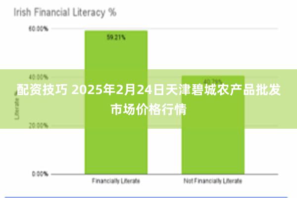 配资技巧 2025年2月24日天津碧城农产品批发市场价格行情